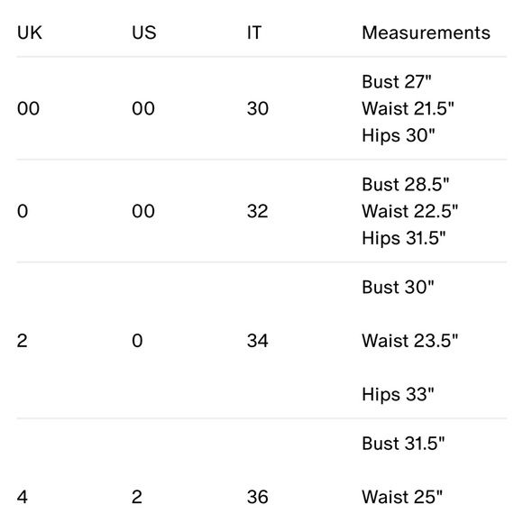 The Kensington long Burberry Trench coat In Honey NWT US sz 00 - Picture 12 of 12